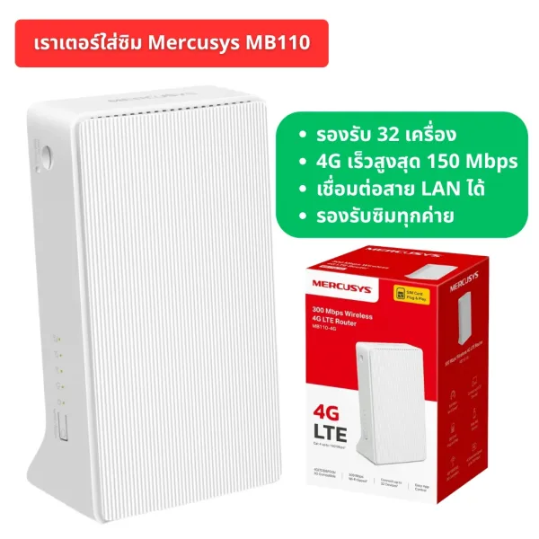 Mercusys mb110 เราเตอร์ใส่ซิม เน็ตแรง ราคาประหยัด